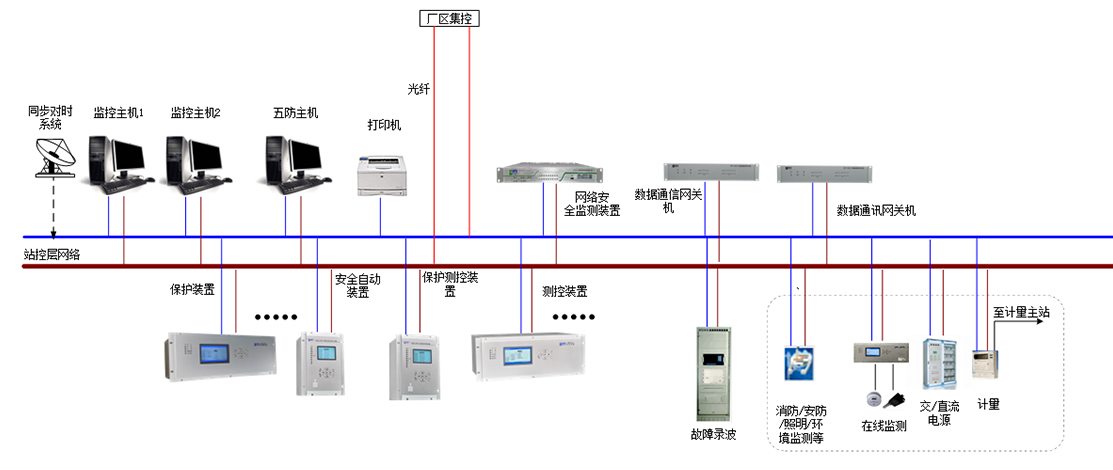 米兰·体育(中国)官方网站-登录入口,网站